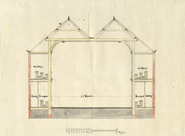 202603 Profiel van het toneel, de loges en de dubbele kap van de schouwburg op het Vredenburg te Utrecht.